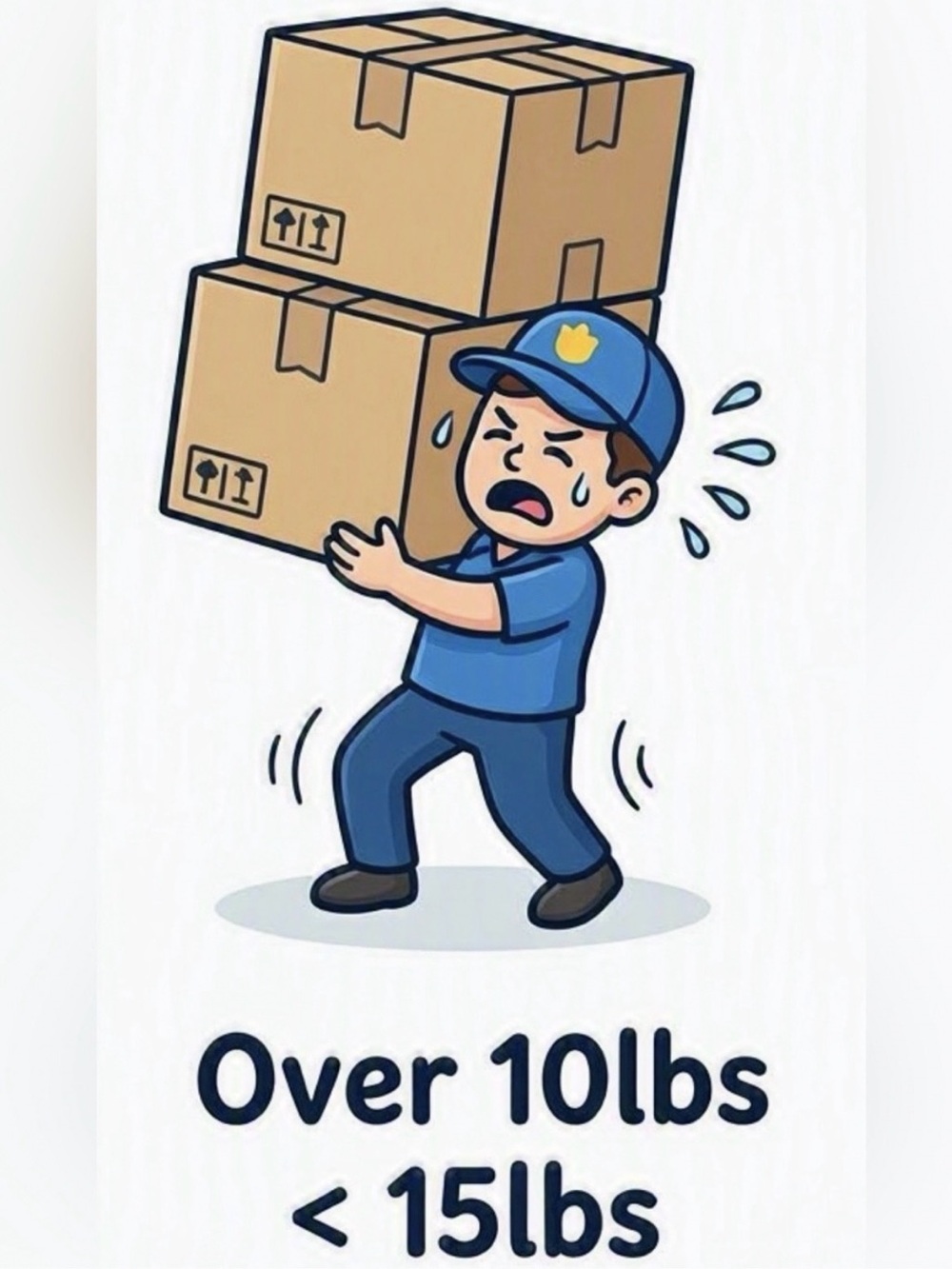Shipping fees for heavy heavy pkgs